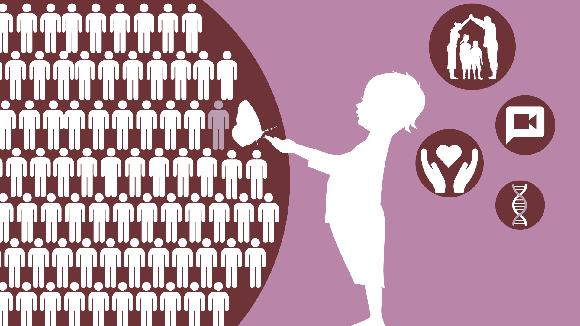 Image for Advocacy in rare disease: Driving Technology Advances