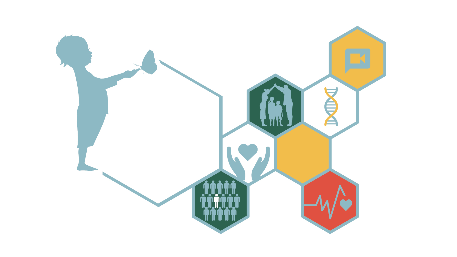 Image for Le besoin de bases de données internationales pour les patients vivant avec une maladie rare