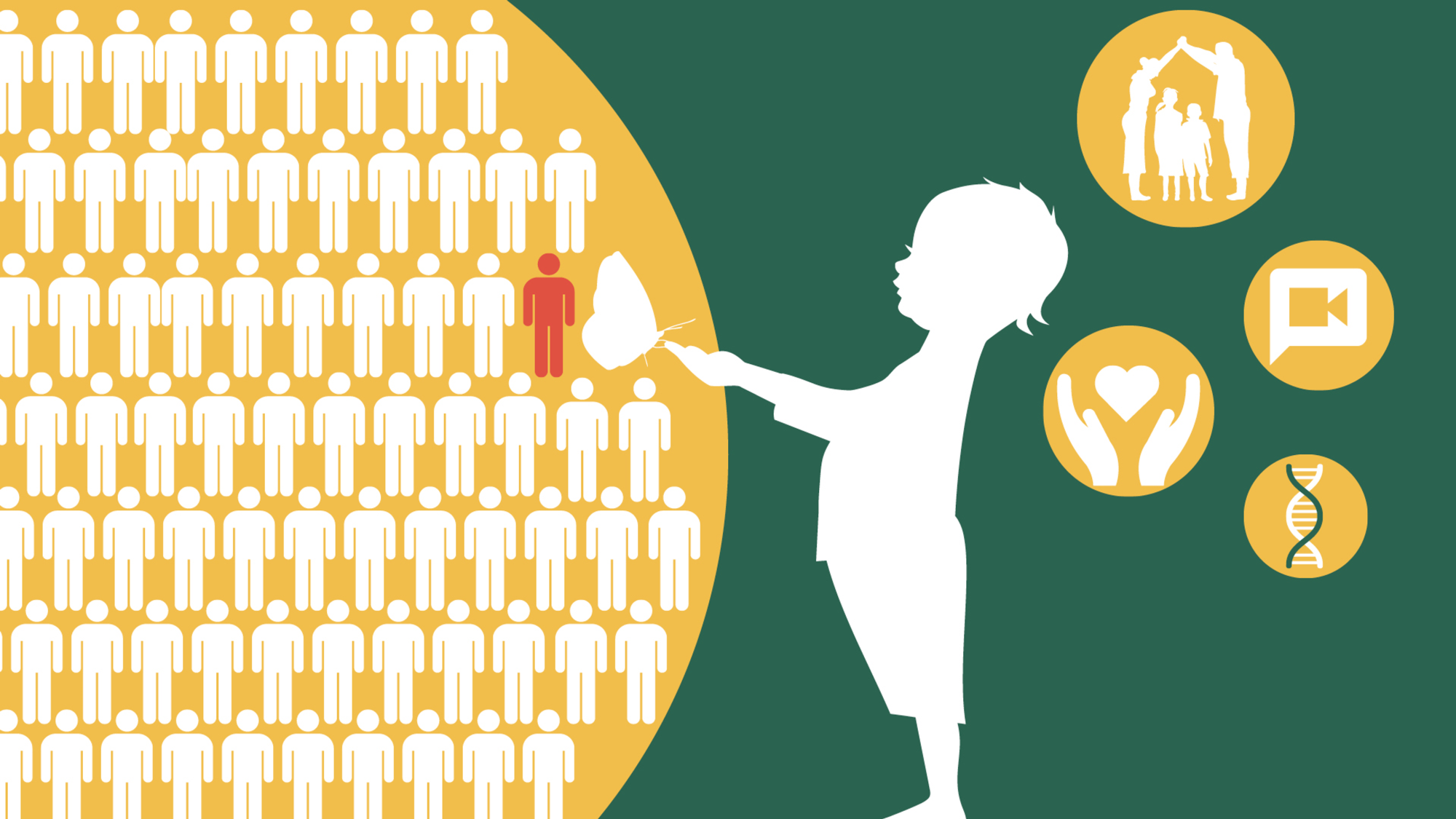 Image for Advocacy in rare disease: Crafting the public narrative
